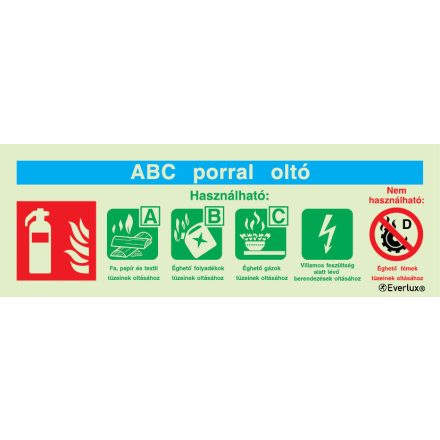 ABC porral oltó utánvilágító piktogram 85x240 mm M 11 24